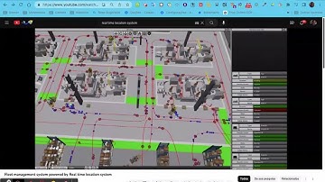 RTLS. Real Time Location System ou Micro-localização indoor.