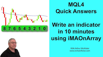 Build a custom indicator in 10 minutes using iMAOnArray