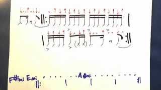 Move on Up - Curtis Mayfield (Lettuce) 70/90/110/130 bpm Video 18