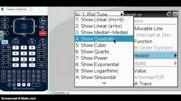 Quadratic Regression on TI nspire