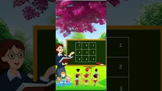 Intro for Multiplication Mastery: The Mind-Blowing 7th Table Trick for Lightning-Fast Calculation!