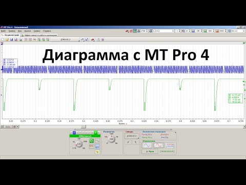 Осциллоскоп MT Pro 4, первые шаги с Golf 4 1.9 TDI