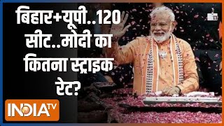 Lok Sabaha Election 2024: यूपी..पंजाब..बिहार..क्या होगा अबकी बार? | PM Modi | Rahul Gandhi | Hindi
