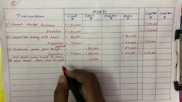 11 th std Accountancy / Chapter 3 / Excercise 5 / Samacheer kalvi / Accountancy in tamil