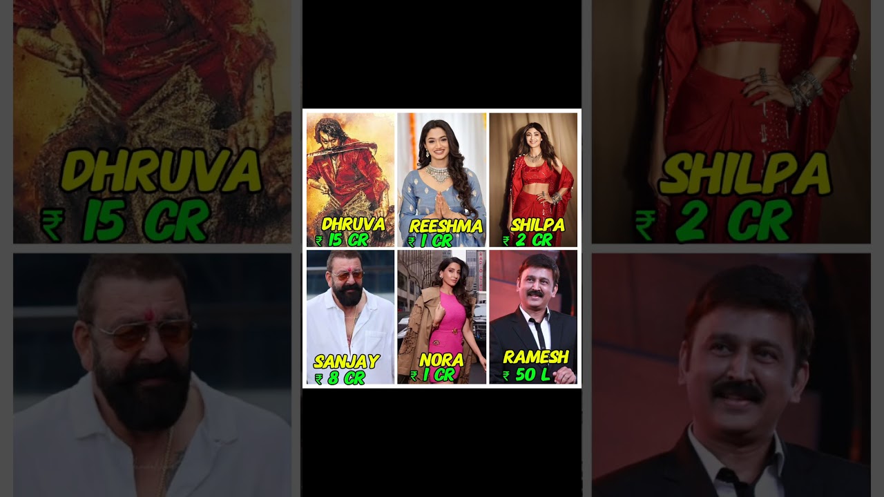 KD THE DEVIL MOVIE CAST FEES 