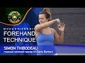 Modern Tennis Forehand Technique