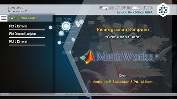 Pemrograman Komputer | Pert. 6 | Plot 2 Dimensi
