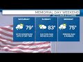 Cleveland weather forecast waves of rain return for memorial day weekend
