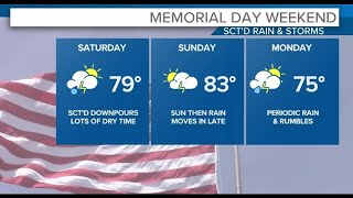 Cleveland weather forecast: Waves of rain return for Memorial Day weekend