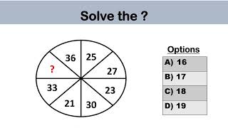 Logical Reasoning Challenging Questions with Solution