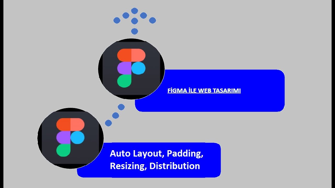 Guide Padding Figma Auto Layout, Padding, Resizing, Distribution - Figma Araçları - YouTube