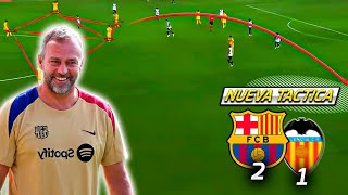 Thumbnail image for 🔵🔴 LA TACTICA del BARCELONA de FLICK // BARCELONA 2 VALENCIA 1
