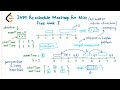 Day 689 - Observation and pattern finding masterclass to solve LC 3439 - Sliding Window