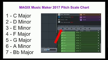 MAGIX Music Maker FREE 2017 - Soundpool Pitch/Scale Chart