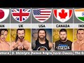 Wrestlers From Different Countries