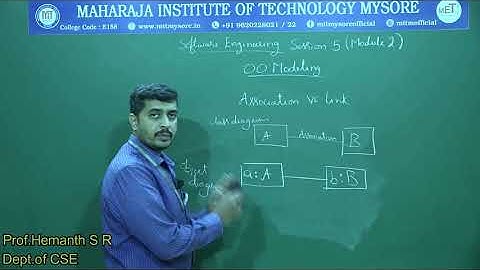 Association |3 rd Semester | CSE/ISE | Module 02 | SE | Session 05