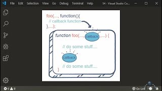JavaScript asoslari, 54-dars. Callback tushunchasi