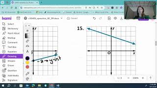 Y-intercept from Graph and Table with 0