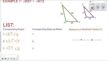 6.1 Similar Polygons