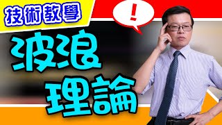 20200616 1430  股市政哥 楊基政老師