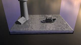 Water Cube Vs Boat