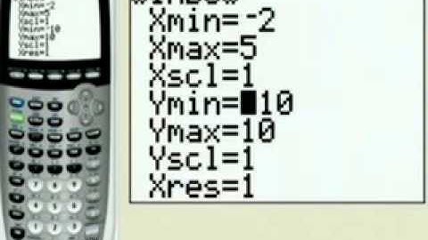 Ch4 #17 ChapterTestPrepVideos Sullivan Precalc UC Concepts 3e