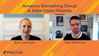 Amazon Marketing Cloud (AMC) and Data Clean Rooms w/ Russ Dieringer