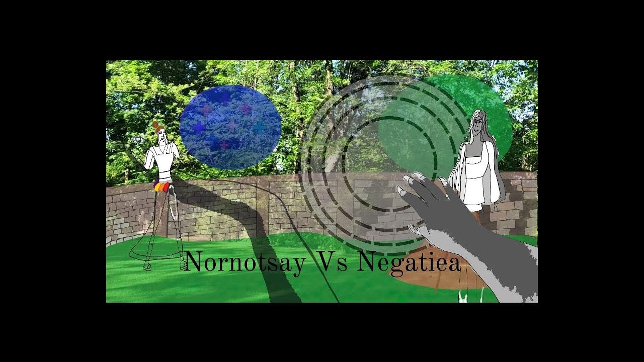 Part 3 Nornotsay Vs Negatiea