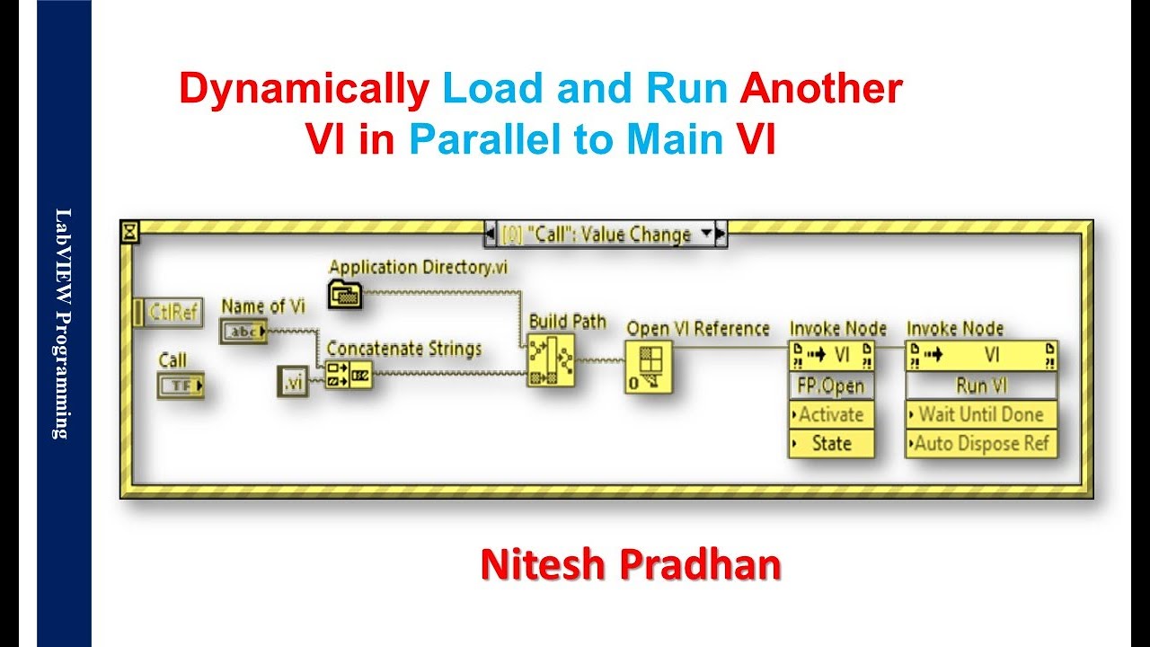 Dynamically Load and Run Another VI in Parallel to My Main VI - YouTube