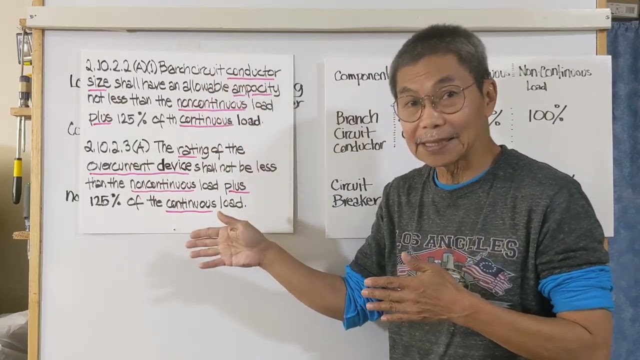 Walang 80% safety factor mababasa sa PEC. Kung electrician ka dapat alam mo ito. (part 1)