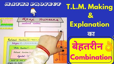 🎯real numbers maths tlm working project model for exhibition - maths tlm model - Class 9/10 - DIY
