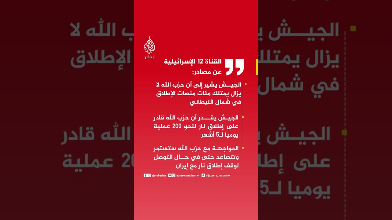 القناة ١٢ الإسرائيلية عن تقييم للمؤسسة الأمنية: حزب الله مستعد لخوض مواجهة طويلة الأمد مع إسرائيل