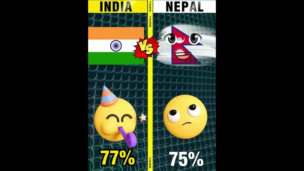 comparison-of-nepal-vs-india-youtube