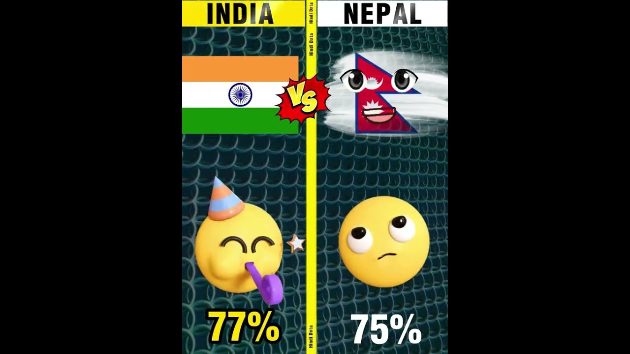 Comparison Of Nepal Vs India YouTube Comparison Of Nepal Vs India YouTube