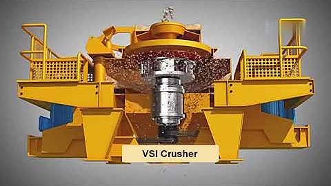 VSI Crusher Working Principle