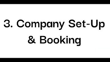 How to Use YourBookingPlatform (YBP) | All-in-One Salon & Spa Booking Software Demo