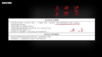 C语言基础入门 3 1 常量和变量二 易道云编程