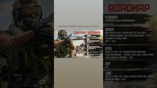 Rust Console Future Content Roadmap #1….#shorts #rust #rustconsole