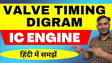 Valve Timing Diagram in Hindi || Four stroke petrol Engine Valve Timing diagram