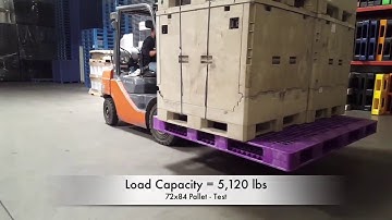 84x72 Stackable Plastic Pallet (Load 5,120 lbs) TranPak