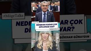 #gökhangünaydın #diploma #chp #milletvekili #ekremimamoğlu #iktisat #tbmm #istanbuluniversitesi