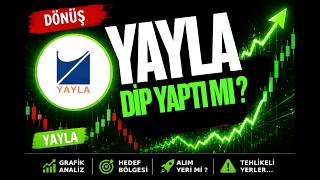 Yayla Enerji’de Büyük Uyumsuzluk! 🚨 Dönüş Başladı mı, Tuzak mı?