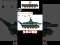 上に載せる物　募集してみた　その２　#兵器　#戦車　＃日本海軍　#ミリタリー　#サメ　#特撮