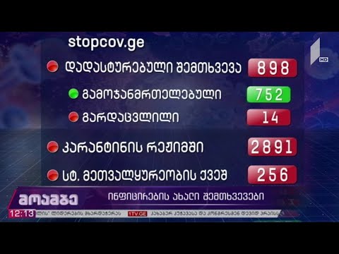 ინფიცირების ახალი შემთხვევები