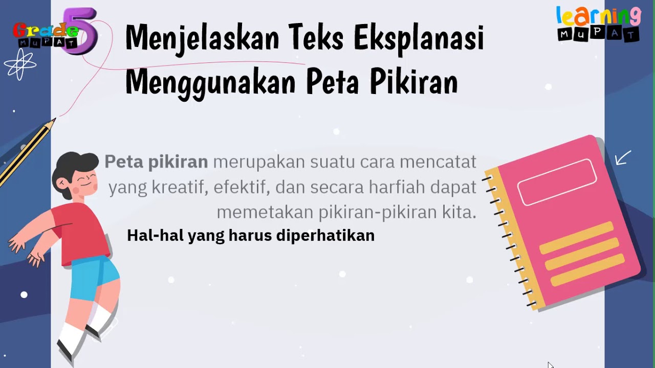 Kondisi Dalam Barang Bekas