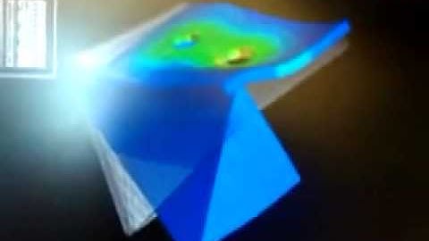 Finite Element Analysis with Abaqus