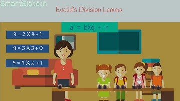 Euclid’s Division Lemma-Real Numbers