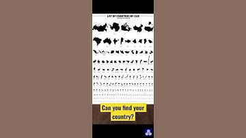 the country size comparison find your country