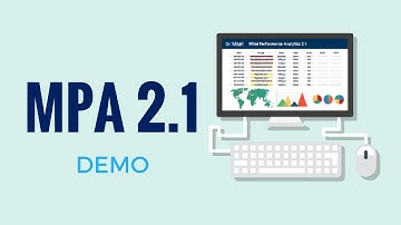 Mitel Performance Analytics 2.1 Plus Features