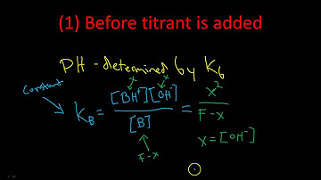 Lab 4 Pre lab lecture